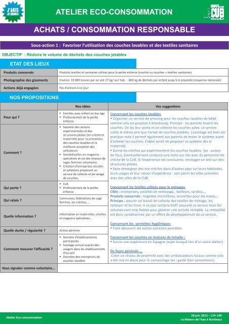 COMMUNAUTE URBAINE DE BORDEAUX PROGRAMME ... - Cub