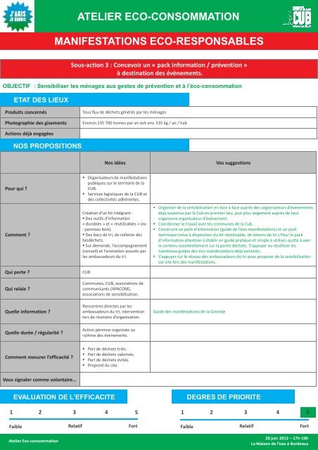 COMMUNAUTE URBAINE DE BORDEAUX PROGRAMME ... - Cub