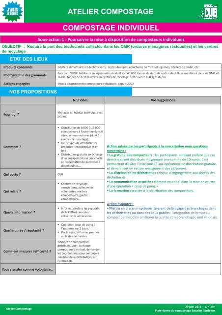 COMMUNAUTE URBAINE DE BORDEAUX PROGRAMME ... - Cub