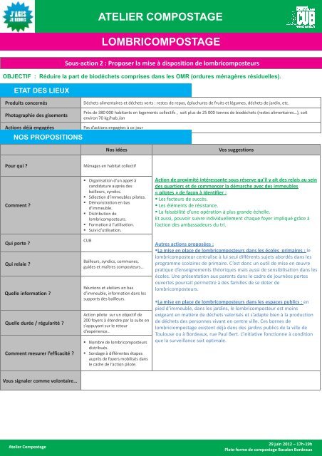 COMMUNAUTE URBAINE DE BORDEAUX PROGRAMME ... - Cub