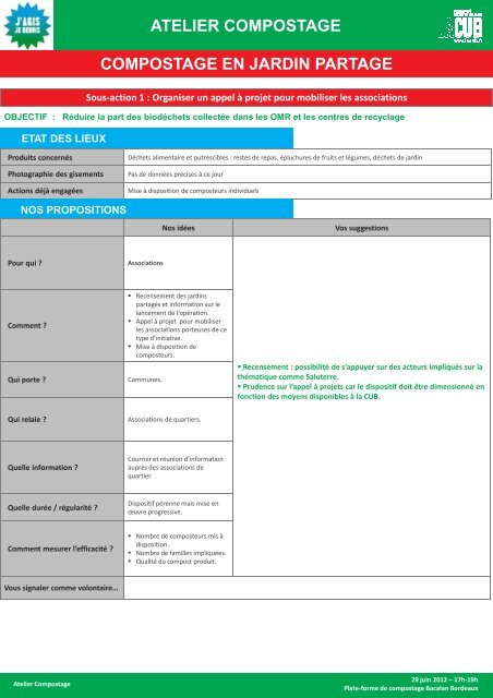 COMMUNAUTE URBAINE DE BORDEAUX PROGRAMME ... - Cub