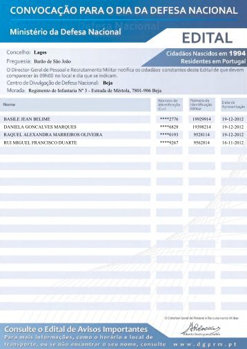 Convocados