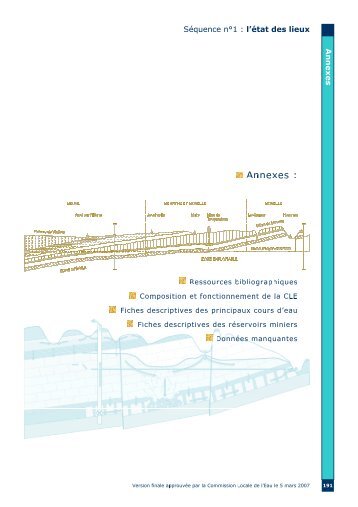 SAGE\Rapports\Etat des lieux\Rapport Etat des lieux_SAGE bassin ...