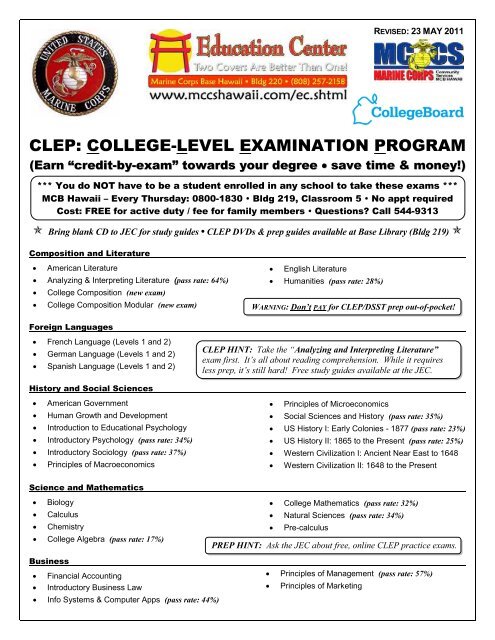 Clep Passing Rates CBT CLEP