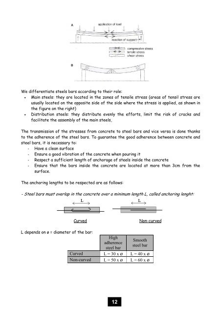 Module 4 - Construction of a gravity fed system