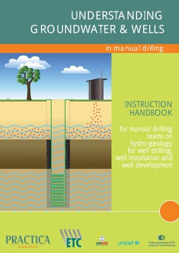 Understanding Groundwater & Wells in manual drilling PRACTICA