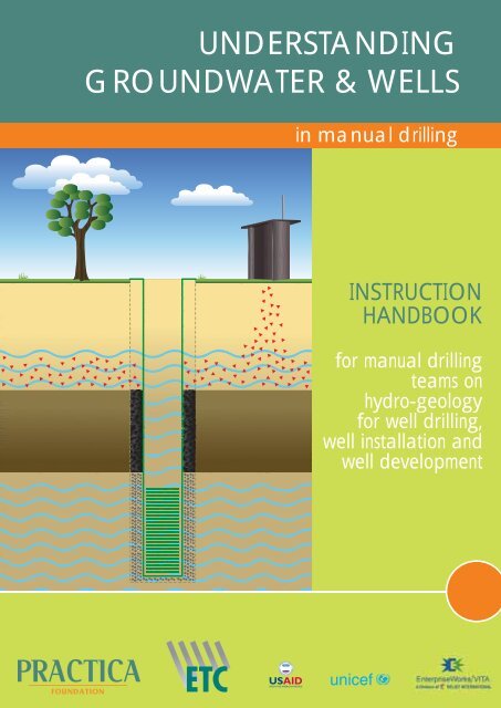 Understanding Groundwater & Wells in manual drilling PRACTICA