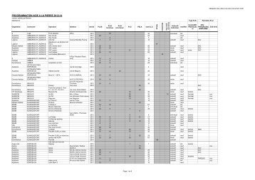 TÃ©lÃ©charger la dÃ©libÃ©ration au format PDF - Cub