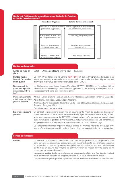 Download Software compendium fr light (PDF) in FranÃ§ais - wsscc