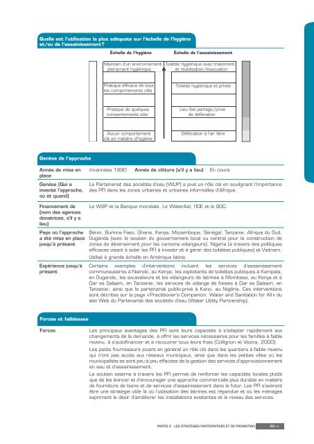 Download Software compendium fr light (PDF) in FranÃ§ais - wsscc