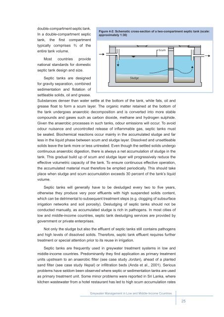 Greywater Management in Low and Middle-Income Countries - SSWM