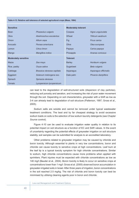 Greywater Management in Low and Middle-Income Countries - SSWM