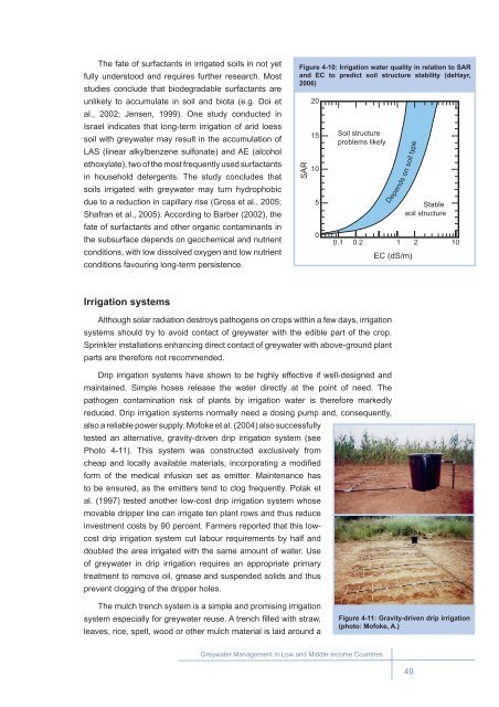 Greywater Management in Low and Middle-Income Countries - SSWM