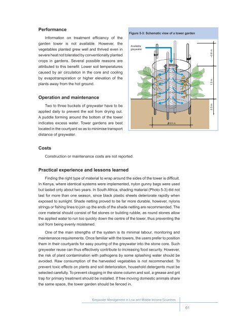 Greywater Management in Low and Middle-Income Countries - SSWM