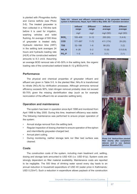 Greywater Management in Low and Middle-Income Countries - SSWM