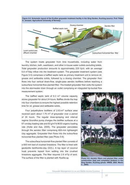 Greywater Management in Low and Middle-Income Countries - SSWM