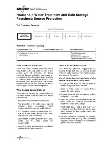 Household Water Treatment and Safe Storage Factsheet: Source ...