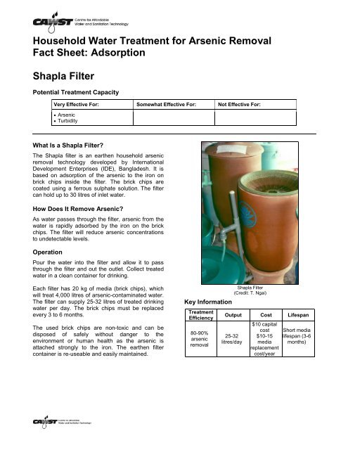 Household Water Treatment and Safe Storage Factsheet: Source ...