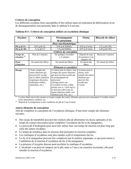 PdF (1 120 ko) - Programme SolidaritÃ© Eau