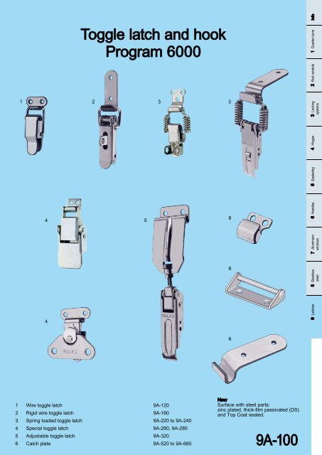 Modular Closing Systems - General Catalogue - 2011