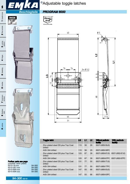 Modular Closing Systems - General Catalogue - 2011