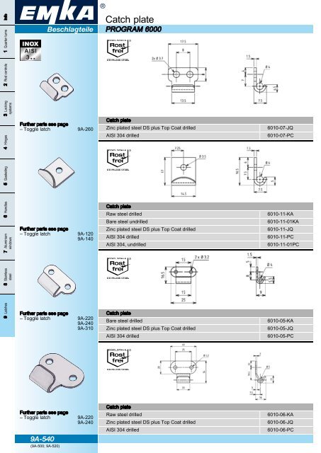 Modular Closing Systems - General Catalogue - 2011