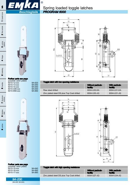 Modular Closing Systems - General Catalogue - 2011