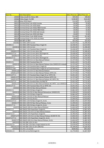 Price List 2012 Final - FAAC USA