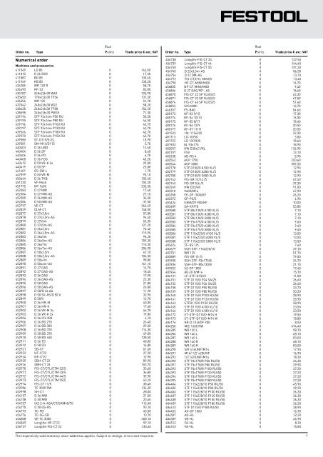 Price List 2011 - Festool Ireland