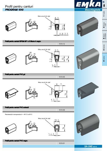 GarniturÄ, profil pentru canturi Åi profil de protecÅ£ie - EMKA ...