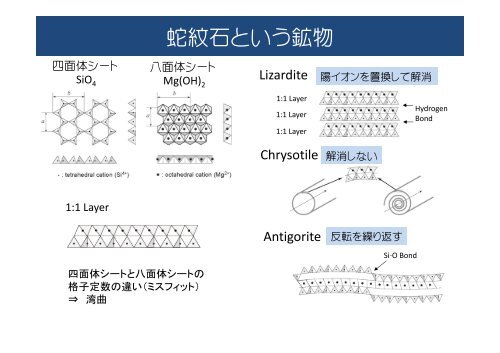 ç ç©¶ï¼ å²©ç³ï¼æ°´ç³»ã®ç©æ§ï¼å°éæ³¢éåº¦ï¼é»æ°ä¼å°åº¦ï¼ - å²¡å±±å¤§å­¦