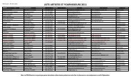 LISTE ARTISTES ET FOURNISSEURS 2011