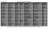 LISTE ARTISTES ET FOURNISSEURS 2013