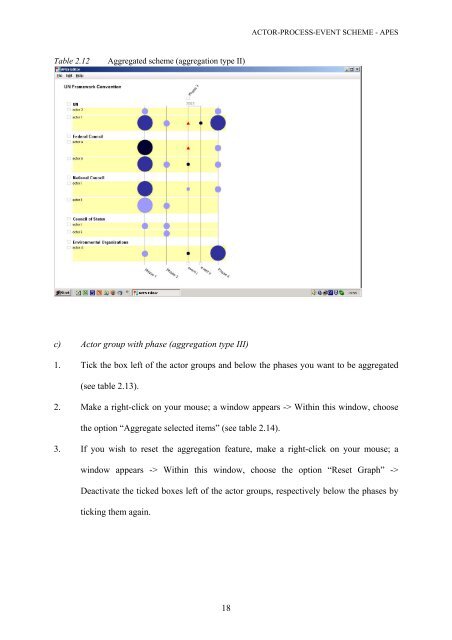 Assessing Structure from Process: The Actor-Process-Event Scheme