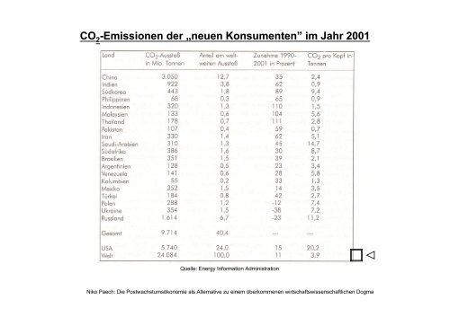 Die soziale Logik des Wirtschaftswachstums ist ambivalent