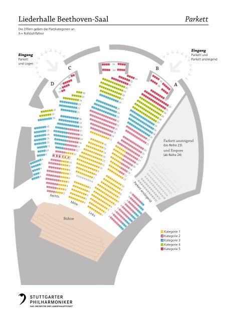 Liederhalle Beethoven-Saal Parkett - Stuttgarter Philharmoniker