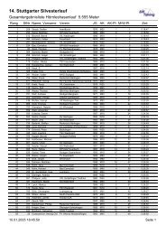 Ergebnisliste des Laufes Ã¼ber 5555 m - Stuttgarter Silvesterlauf