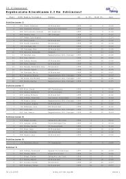 Ergebnisliste Altersklasse 2,3 Km SchÃ¼lerlauf - Stuttgarter Silvesterlauf