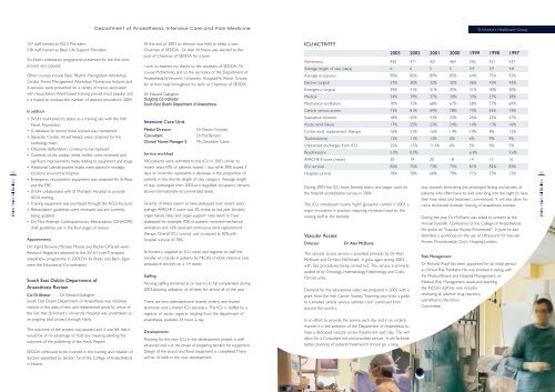 Anaesthesia, Intensive Care and Pain Medicine - St Vincent's ...