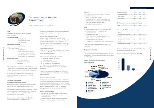 Anaesthesia, Intensive Care and Pain Medicine - St Vincent's ...