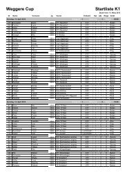 Startliste K1 Weggere Cup - STV Roggliswil