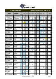 Jahresmeisterschaft Schlussrangliste - STV Roggliswil