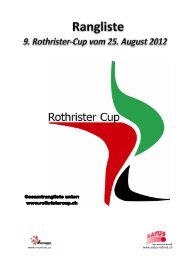 Rothrist Cup - STV Roggliswil