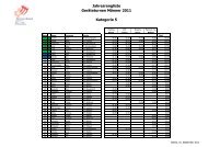 SM Qualifikation GerÃ¤teturner - STV Roggliswil