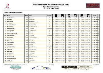 MittellÃ¤ndische Kunstturnertage 2013 - MLK 2013