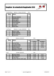 Rangliste De schnellscht Roggliswiler 2013 - STV Roggliswil