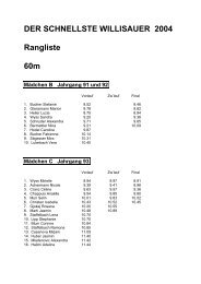 DER SCHNELLSTE WILLISAUER 2004 Rangliste 60m - STV Willisau