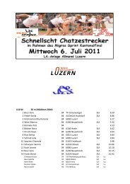 download - Swiss Athletics Sprint