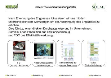 Einsatz von TOC in Lean Produktion - stw unisono