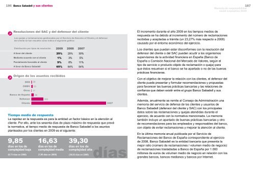 Memoria de responsabilidad social corporativa 2009